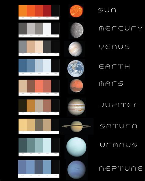 Solar System Planets Colors And Sizes