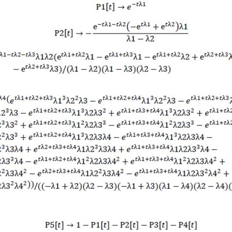 Solutions to equation (15) | Download Scientific Diagram