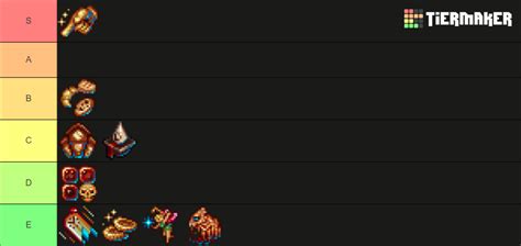 Cookie Clicker - Grimoire Spells Tier List (Community Rankings) - TierMaker