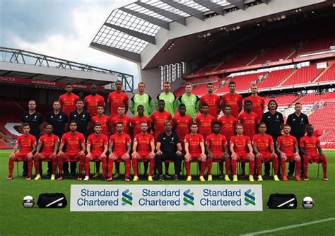 Liverpool FC - End of Season Report Card - LFC Online