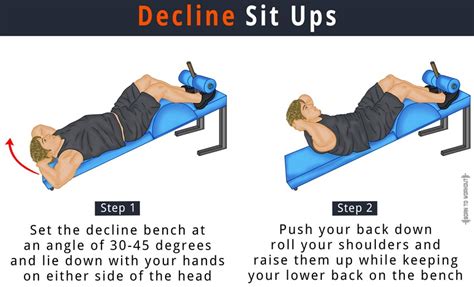 Decline Crunches (Sit Ups): How to do, Benefits, Forms, Pictures | Born to Workout