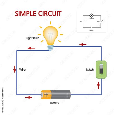 A simple circuit that consists of a battery, switch, and lightbulb vector de Stock | Adobe Stock