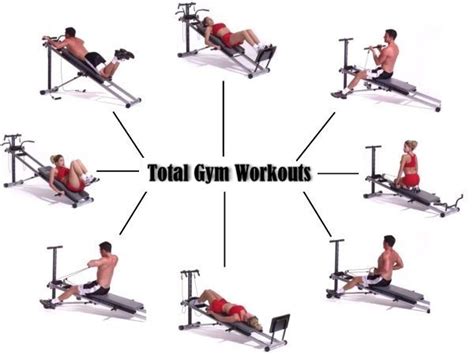 Total Gym Xls Workouts – Blog Dandk