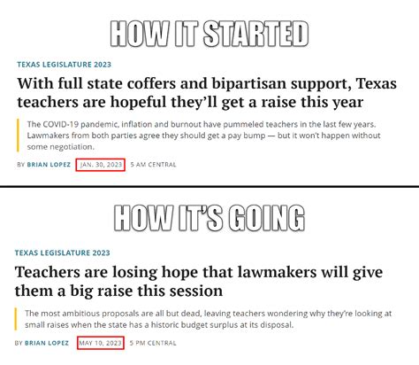 Texas AFT :May 26, 2023: A Hostage Situation ‣ Texas AFT