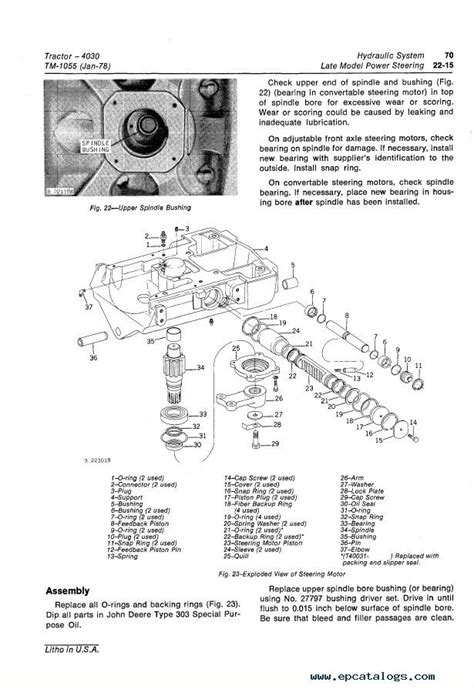 John Deere 4030 Tractor TM1055 Technical Manual PDF