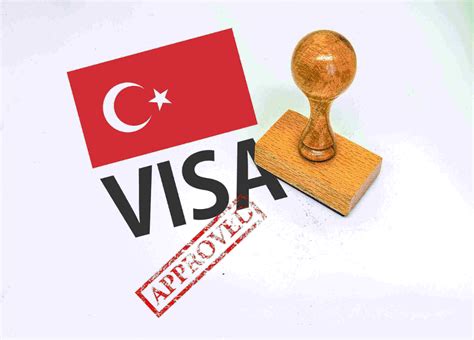 Turkey Visa for Indians - Visa Types, Fees, and How to Apply