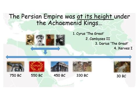 Who were the Achaemenid (Persian) Kings? | Teaching Resources