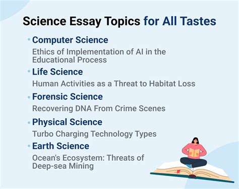 100+ Science Essay Topics | Essayservice Blog