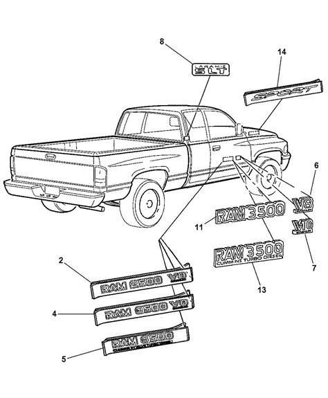 Exploring the Inner Workings of the 2011 Dodge Ram: A Comprehensive ...