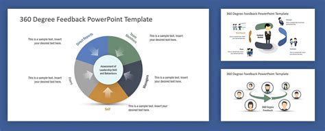 Using 360 Degree Feedback in Your Organization - SlideModel