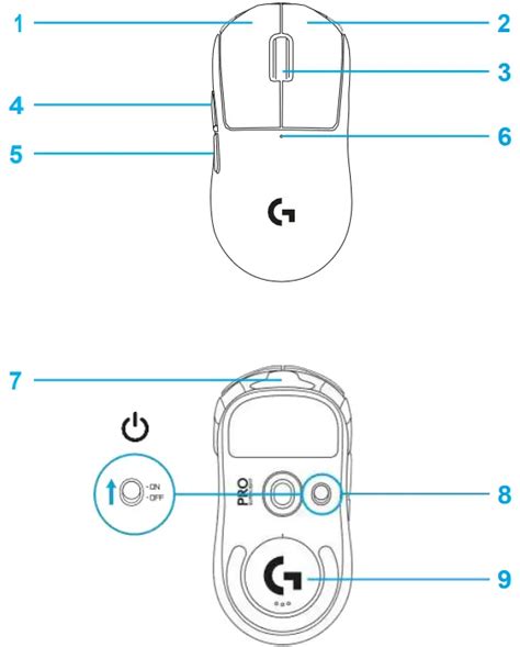 Logitech G PRO X SUPERLIGHT Wireless Gaming Mouse User Manual