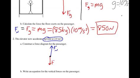 Discovering the Magic of Net Force Diagrams: A Worksheet for Hands-On ...