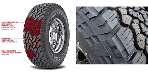 General Grabber ATX All-Terrain Tires - Full Review on 4Runner