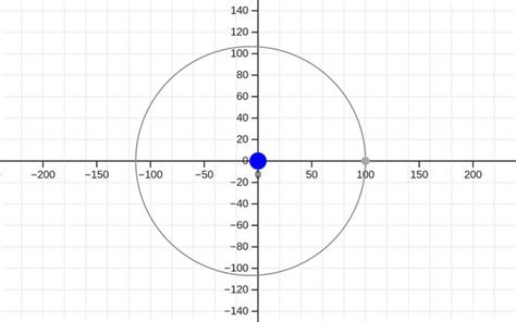 The "Vis-Viva" Equation / Paul Carleton | Observable