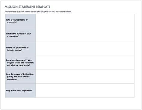 Mission and Vision Statement Templates | Smartsheet (2023)