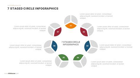 7 Staged Circle Infographics Powerpoint and Keynote template | SlideBazaar
