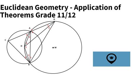 Grade 10 Euclidean Geometry Proofs