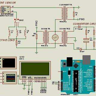 shows the circuit diagram of the smart meter | Download Scientific Diagram