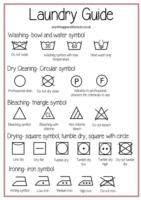 Printable Laundry Symbols