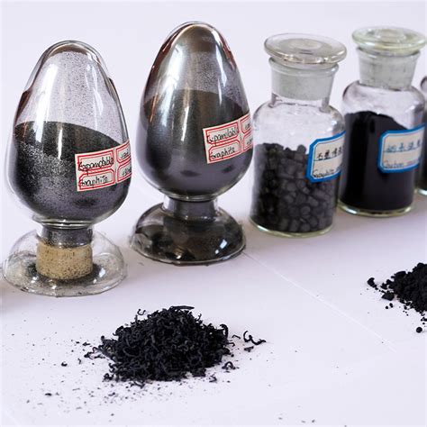 China Conductive Graphite Graphite Powder Manufacturer manufacturers and suppliers | Furuite