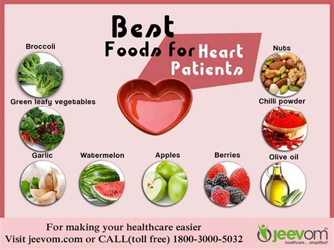 What's The Best Diet For Heart Health? - HEALTH