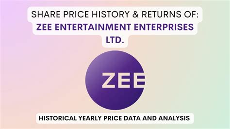 Zee Entertainment Share Price History & Return (1994 To 2024)