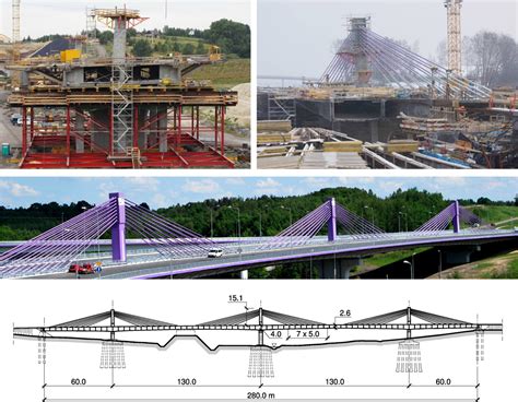 Frontiers | Extradosed Bridges in Poland—Design and Construction