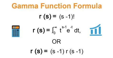 Gamma Function Formula | Example with Explanation