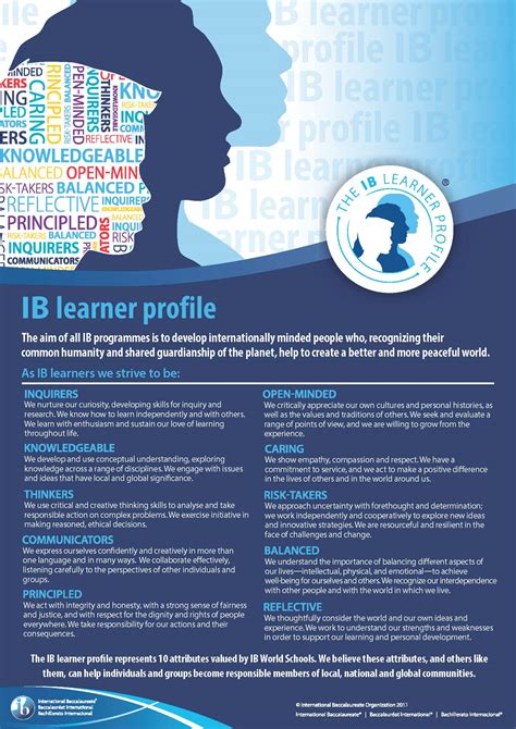 Ib Learner Profile Examples - meryllu