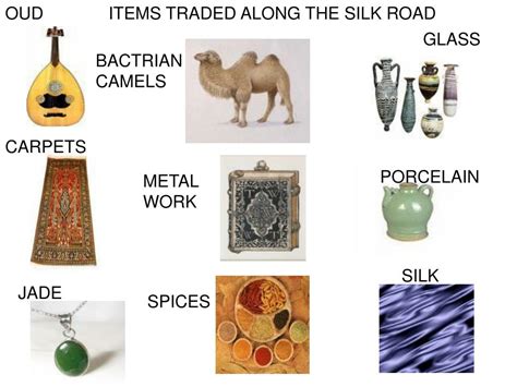 PPT - The Silk Road The Gold Road The Trade Highway between Asia and ...