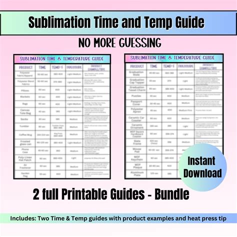 Sublimation Time and Temperature Guide, Digital Download, Instant ...