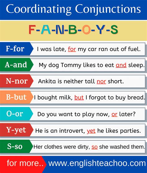 What is 7 Coordinating Conjunctions | List & Examples - EnglishTeachoo