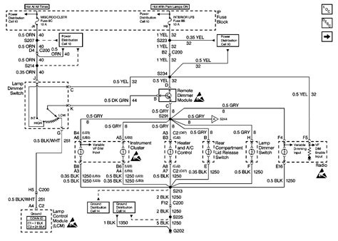 Wiring Diagram Buick Century - Wiring Diagram