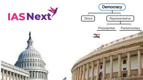 Parliamentary vs Presidential Form of Government UPSC Current Affairs