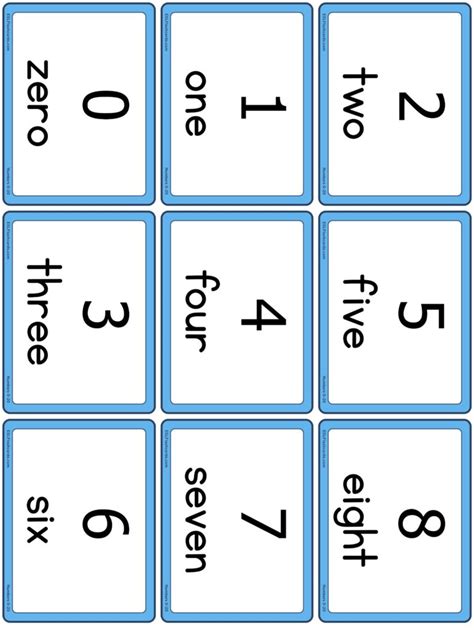 Numbers 0 to 20 – ESL Flashcards