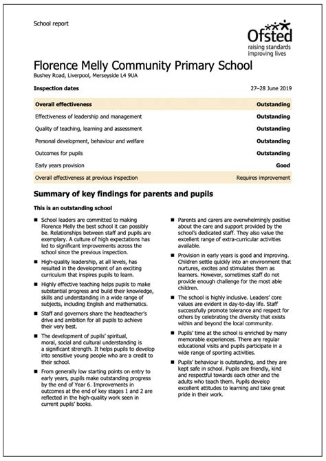 Our Ofsted Report - Florence Melly Community Primary School