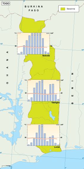 Togo climate map | Order and download Togo climate map