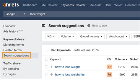 Keywords Explorer 2.0 by Ahrefs: Setting new standards for keyword research