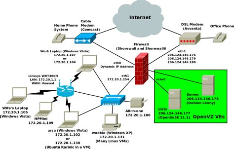 [DIAGRAM] Explain Network Bridge Diagram - MYDIAGRAM.ONLINE