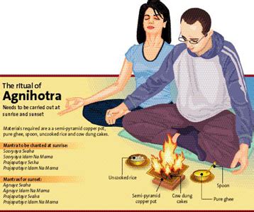 AGNIHOTRA MANTRA PDF