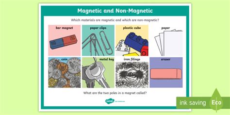 Magnetic and Non-Magnetic Materials Investigation Prompt