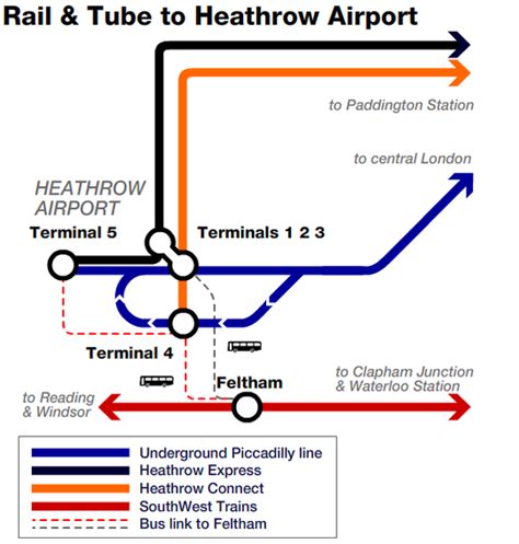 Heathrow Airport - Wikitravel