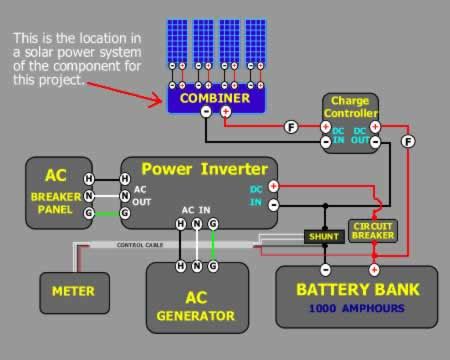 Solar Combiner Box Wiring Diagram - Wiring Diagram Pictures