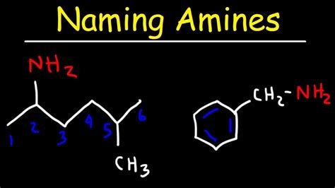 Naming Amines - IUPAC Nomenclature & Common Names - YouTube