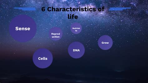 6 Characteristics of life by Brooklynn Dobbs on Prezi