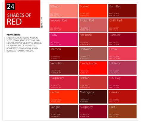 Shades of red color, Blue shades colors, Red colour palette