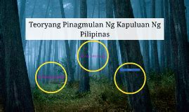 teoryang bulkanismo - philippin news collections