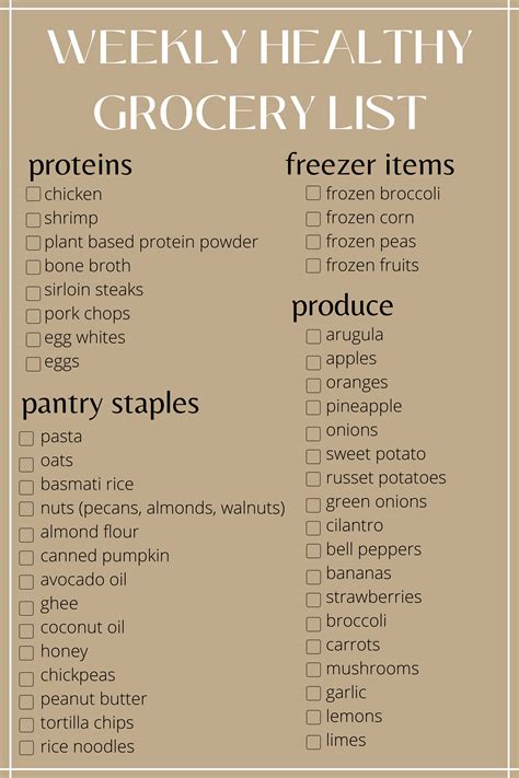 CLEAN EATING GROCERY LIST ON A BUDGET - brunettecollective.com