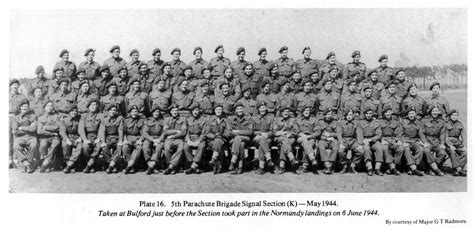 216 Parachute Signal Squadron