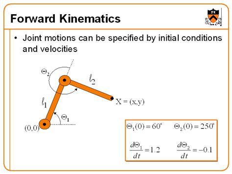 Forward Kinematics